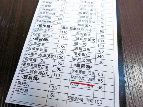 【永和美食】五草車中華食館-超大美味排骨炒飯