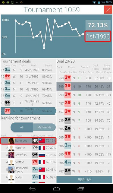 1235162_10152320337614835_991080528_n