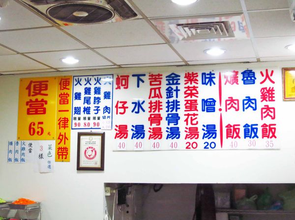 【新莊美食】嘉義火雞肉飯-超人氣排隊美食