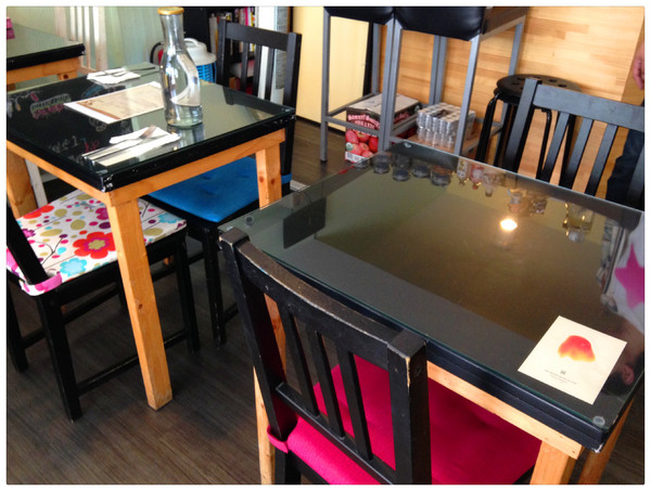 暖暖食飲:【♥美食】難以抗拒美式煎餅的誘惑-暖暖食飲 Re-Delicious