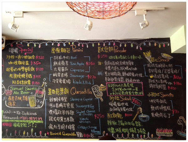 暖暖食飲:【♥美食】難以抗拒美式煎餅的誘惑-暖暖食飲 Re-Delicious