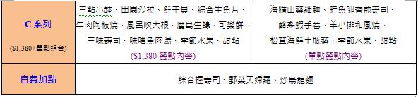 Fleur Lis 芙洛麗大飯店-山日本料理：【口碑劵】入口即化的不只生魚片，連湯裡的魚肉都是入口即化－芙洛麗大飯店-山日本料理