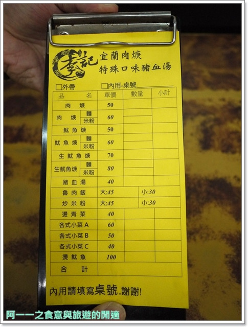 李記宜蘭肉焿&特殊口味豬血湯:台北西門町美食 李記宜蘭肉焿&特殊口味豬血湯~加入梅子的不膩魯肉飯