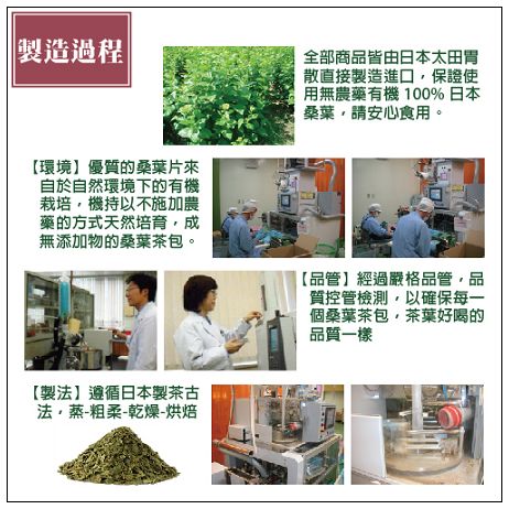 太田胃散 桑葉茶:太田胃散|桑葉茶 養生茶飲