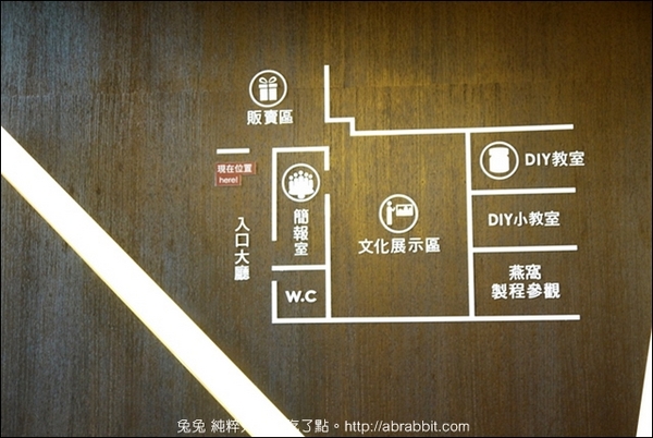 新百祿燕窩觀光工廠：[台南]新百祿燕窩觀光工廠–可以DIY做燕窩，太有趣啦！