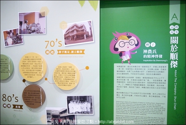 新百祿燕窩觀光工廠：[台南]新百祿燕窩觀光工廠–可以DIY做燕窩，太有趣啦！