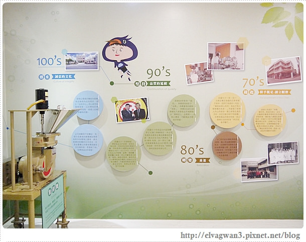 台南-安平-新百祿燕窩觀光工廠-燕窩DIY-9-431-1