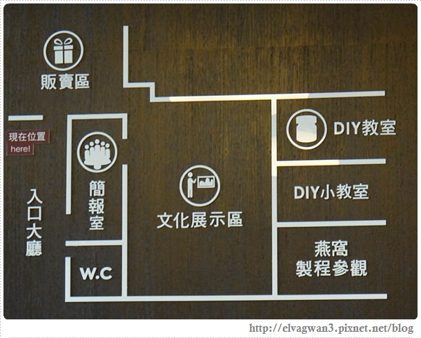 台南-安平-新百祿燕窩觀光工廠-燕窩DIY-4-404-1