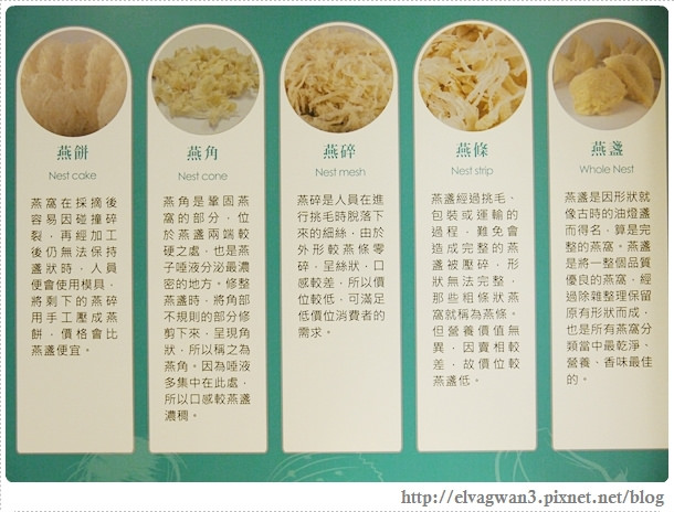 台南-安平-新百祿燕窩觀光工廠-燕窩DIY-27-498-1