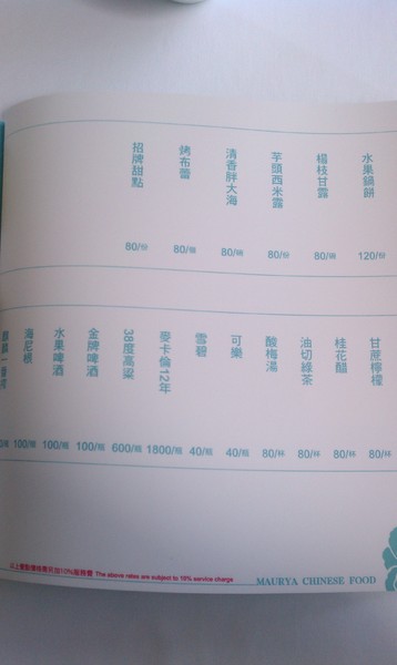 孔雀川湘食集：大台中都會地區好食-孔雀川湘食集