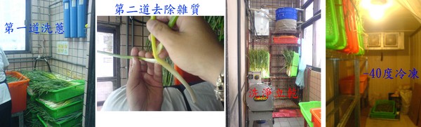 拉餅屋：拉餅屋