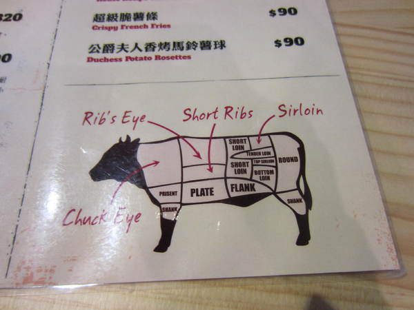 怪獸牛排屋：【橘子雞排】中山捷運站-美式風格之怪獸牛排屋~