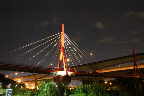 三腳渡龍舟體驗：【士林】三腳渡龍舟體驗