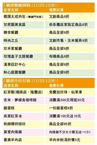 橋頭花田喜事：花田喜事~風情橋頭