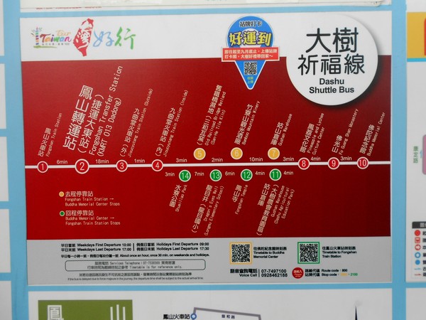 舊鐵橋天空步道：文化公車遊趣(十六)~舊鐵橋2-上橋篇