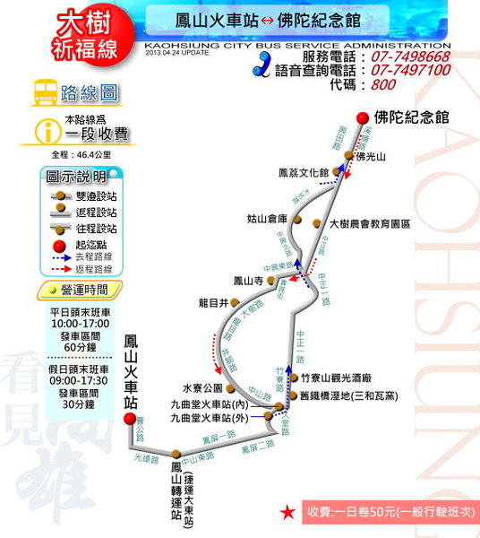 高屏舊鐵橋：文化公車遊趣(一)~舊鐵橋溼地公園