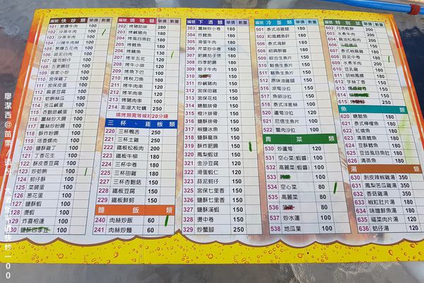 【苗栗/頭份】大酒堡平價快炒100