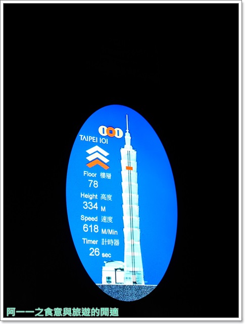台北101觀景台:台北101觀景台~用不同角度鳥瞰自己熟悉台北市