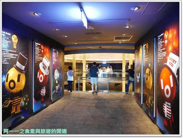 台北101觀景台:台北101觀景台~用不同角度鳥瞰自己熟悉台北市