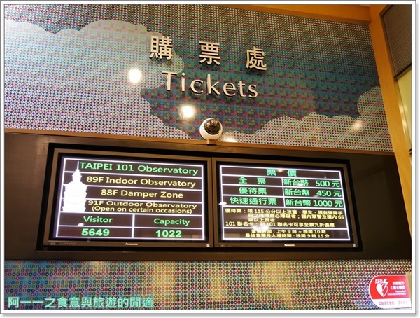台北101觀景台:台北101觀景台~用不同角度鳥瞰自己熟悉台北市