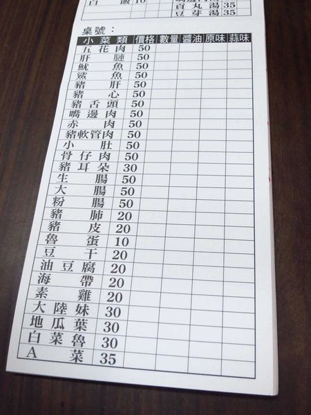 【蘆洲】添丁切仔麵-道地切仔麵