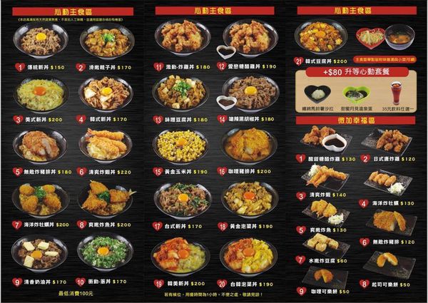 新丼:◆台北美食。捷運中山站【新丼】蛋黃哥你被包圍了!21種創意丼飯大碗滿意美味無限