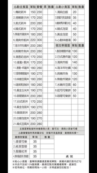 新丼:◆台北美食。捷運中山站【新丼】蛋黃哥你被包圍了!21種創意丼飯大碗滿意美味無限