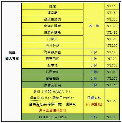 馬六甲馬來西亞風味餐廳(新竹竹北店):【口碑劵】終於吃到錯過又錯過的馬來西亞菜,推薦咖哩雞海南雞-馬六甲馬來西亞風味餐廳