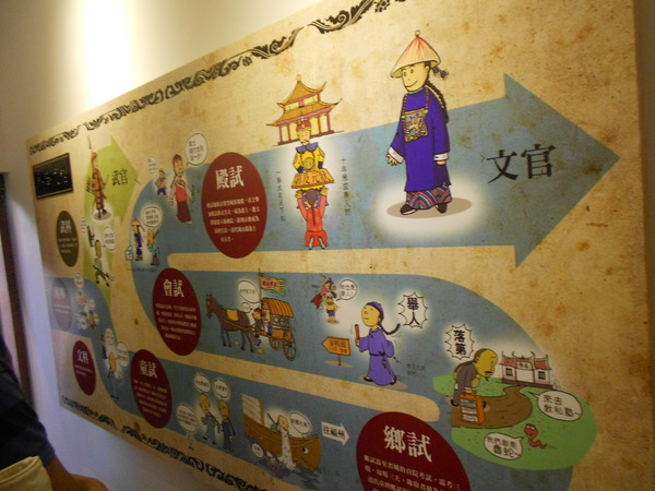 鳳儀書院：文化公車遊趣(十七)~鳳儀書院2  ..同學，上課囉!!