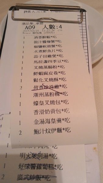 神旺大飯店-潮品集(承德京站店)：[台北市]神旺大飯店-潮品集(承德京站店)