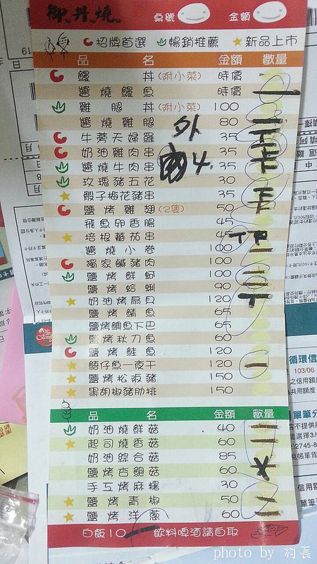 御丼燒:【食記】{高雄。小港區}御丼燒