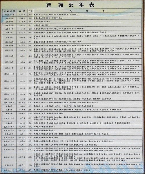 曹公廟：文化公車遊趣(八)~鳳邑巡禮之曹公廟篇