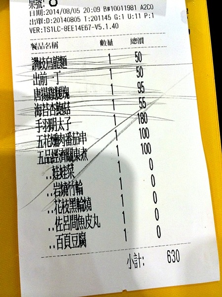 御佃丸手作煮物:高雄【御佃丸手作煮物】下班小酌推薦 吃喝玩樂紅豆