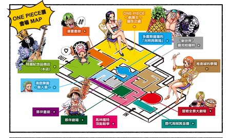 ONE PIECE展《原画X映像X体感 航海王 台灣》(台北場)：体感 航海王 台灣ONE PIECE展