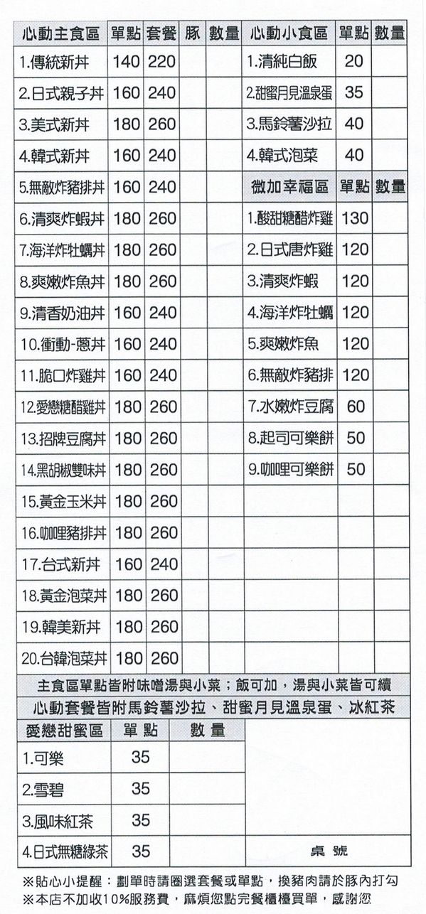 新丼：台北中山捷運站美食 新丼日式丼飯 口味超多~好平價