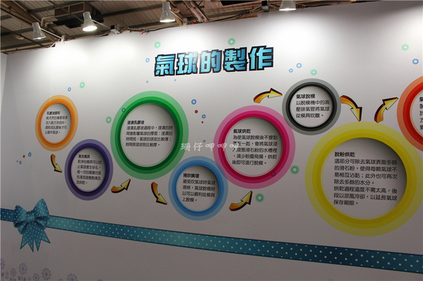 2014神氣活現造型氣球展(台中):2014神氣活現造型氣球展【台中站】❤ 超酷的,大人小孩都開心~103.07.16