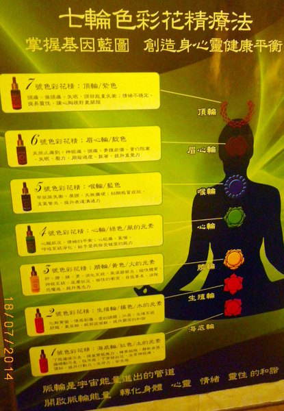 芳悅家:【芳悅家】心靈花語˙開啟身心靈的一扇窗