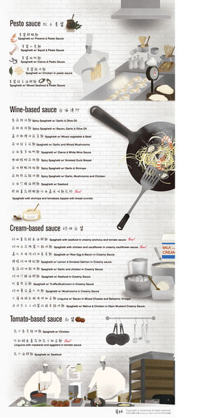 03bite_menu_05pas_right