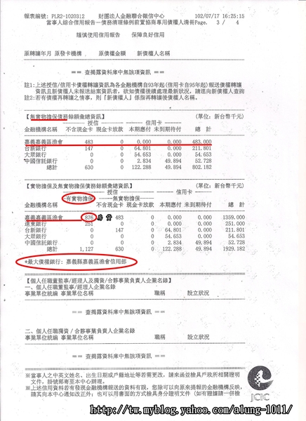 嘉義區漁會：可惡的漁會