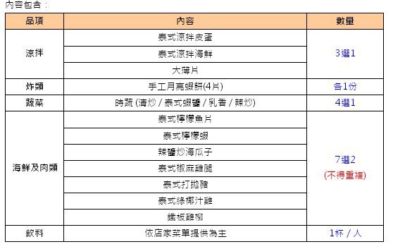 泰宜味食館:『口碑券』♬花蓮♬ 【泰宜味料理】讓你胃口大開、一飽口福
