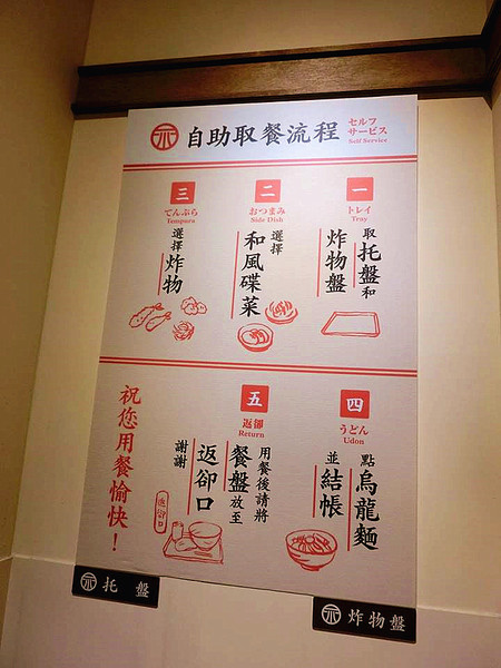 稻禾烏龍麵(臺中勤美綠園道)：【台中食記】現場製麵 勁道美味的日本烏龍麵@稻禾烏龍麵Inaka Udon(勤美誠品綠園道店)