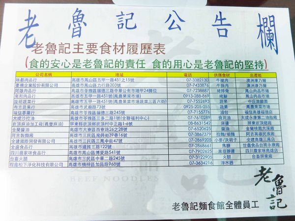 【高雄】老魯記麵食館-品嚐食材原始的美味