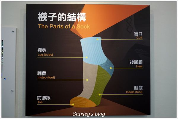 吳福洋針織(股):林口‧吳福洋襪子故事館