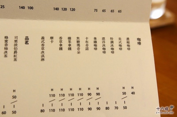 Venez Brunch 遇見司栗：永和早午餐 遇見司栗