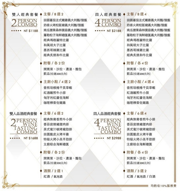 Mumu小巴黎：台南中西區]mumu小巴黎-精緻料理X微醺飲品!!推各種調酒，杯杯炫目迷人!豬腰肉排香唷!!