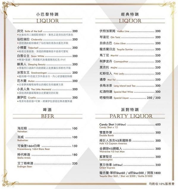 Mumu小巴黎：台南中西區]mumu小巴黎-精緻料理X微醺飲品!!推各種調酒，杯杯炫目迷人!豬腰肉排香唷!!