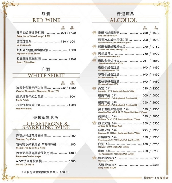 Mumu小巴黎：台南中西區]mumu小巴黎-精緻料理X微醺飲品!!推各種調酒，杯杯炫目迷人!豬腰肉排香唷!!