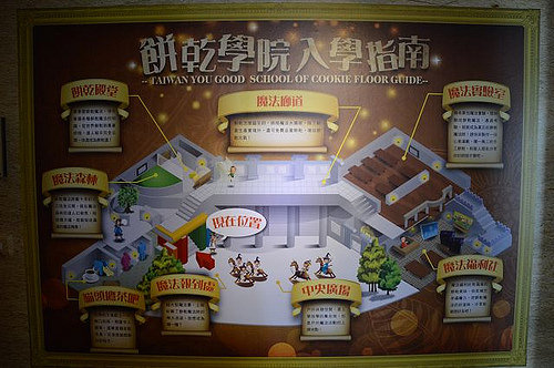 台灣優格餅乾學院05