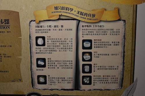 台灣優格餅乾學院16