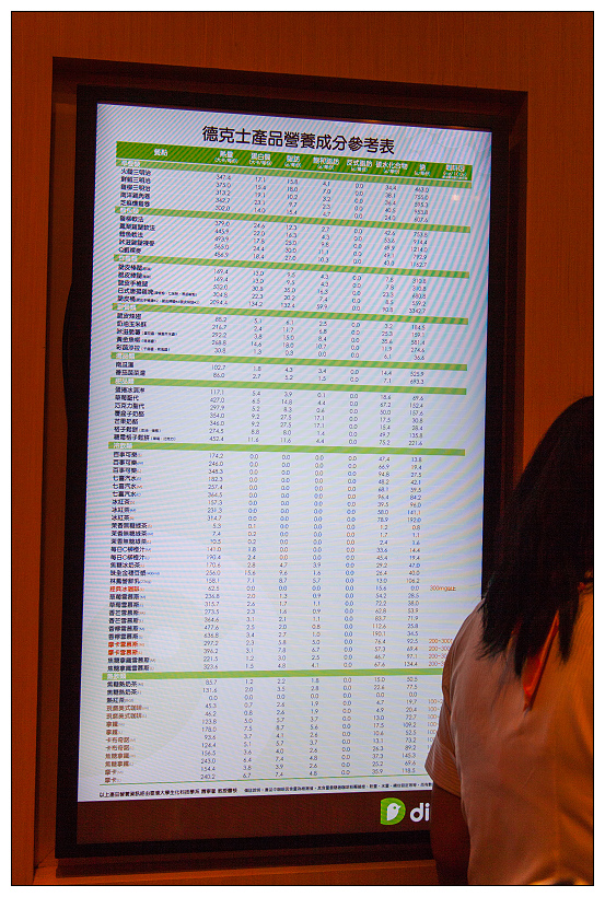 內湖德克士dicos